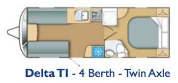 lunar-delta-ti-layout