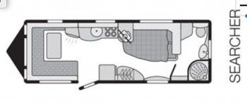 elite-searcher-layout
