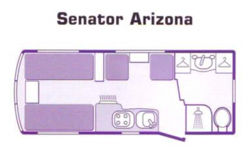 arizona-layout