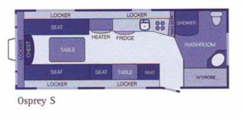 avondale-osprey-layout