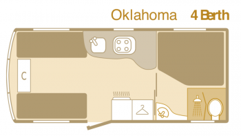 oklahoma-layout