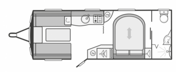 swift-evolution-584-layout